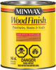       Minwax Wood Finish 946  223