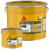    Sika,  Primer 150 MB 10  1  * 8.5  + 1  * 1.5 