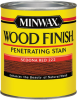       Minwax Wood Finish 237  222