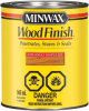       Minwax Wood Finish 946  223  