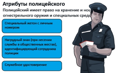 Полиция имеет право осуществлять. Атрибуты полицейского. Памятка закона о полиции. Памятка ФЗ О полиции. Памятка полицейский и ребенок.